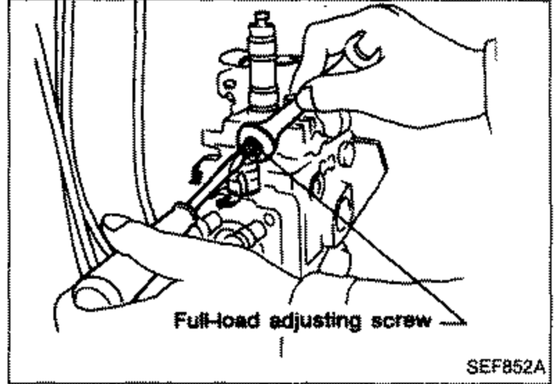 Illustration of the injection pump showing the full-load adjusting screw. Label 'Full-load adjusting screw' points to a screw on the pump body.
