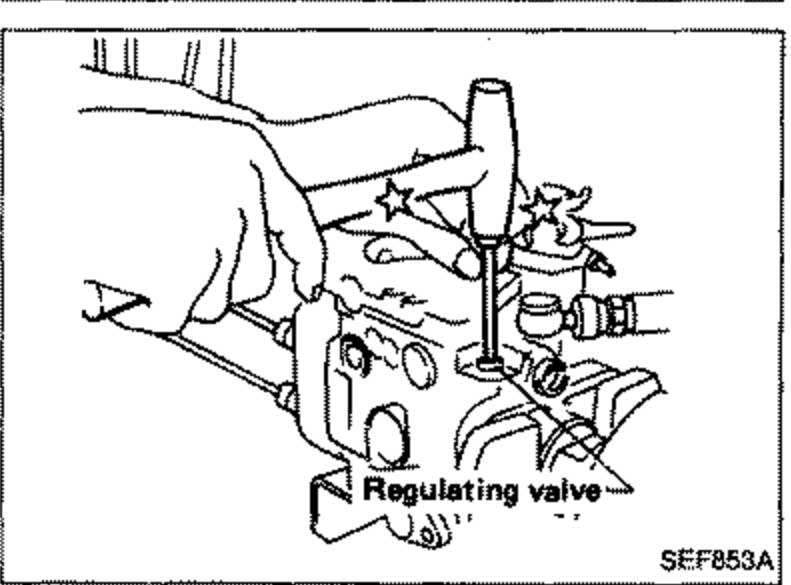 Illustration of the injection pump regulating valve. Label 'Regulating valve' with an arrow points to the regulating valve on the pump body.