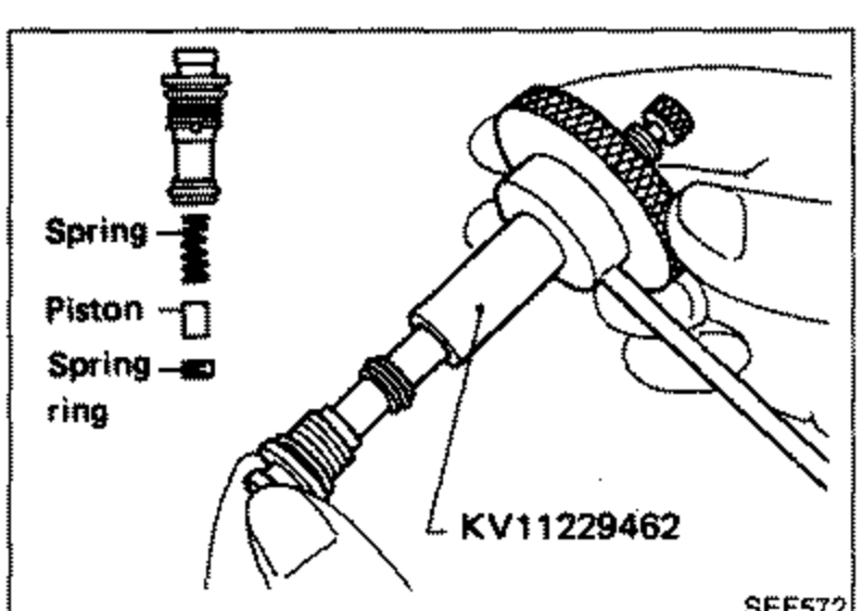 Exploded illustration of the regulating valve components disassembled using Tool KV11229462: Spring, Piston, and Spring ring, shown alongside the tool body.