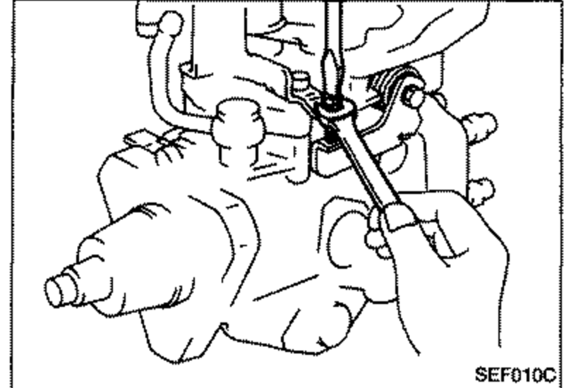 Illustration of the injection pump showing a hand pulling the control lever to the full-load position using a spring, for adjustment of fuel injection during start.