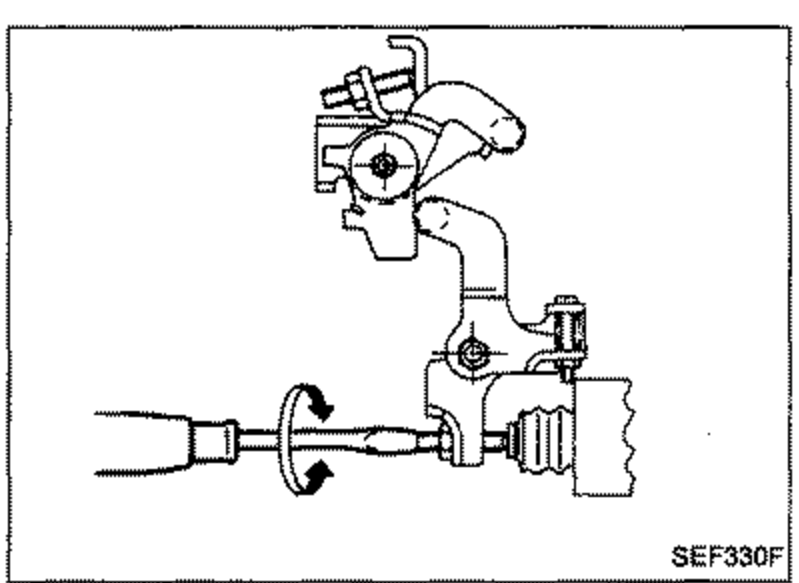 Illustration of the cold start device on the injection pump with arrows indicating the timer piston stroke direction, for cold start device adjustment.