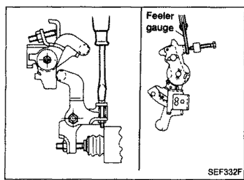Illustration of the cold start device showing a feeler gauge inserted between idle adjusting screw and stopper, with the cold start device lever and fast idle control lever.