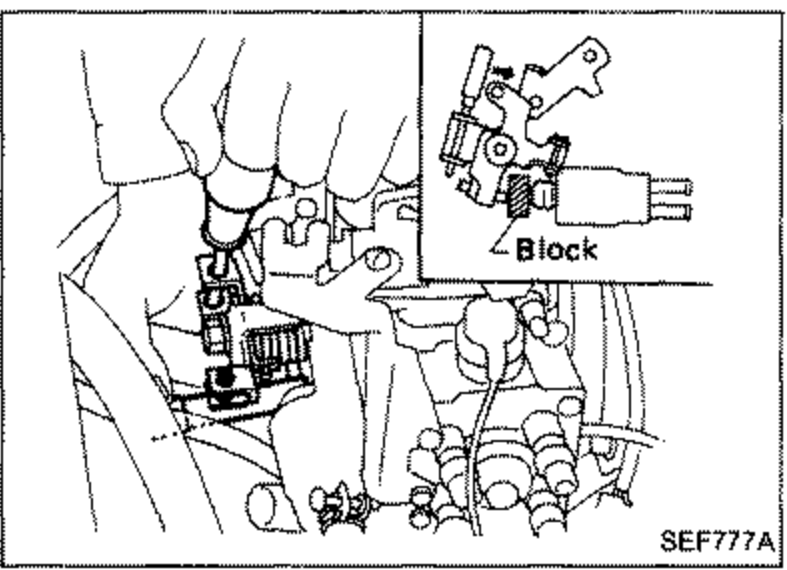Illustration of the cold start device with a block inserted between the cold start device plunger and linkage rod (labelled "Block").