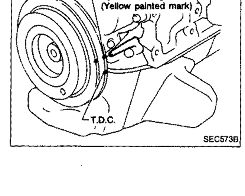 Illustration of the crankshaft pulley showing the injection timing mark (yellow painted mark) and the T.D.C. mark used for setting pump timing.