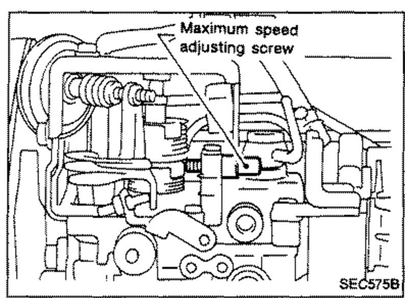 Illustration of the injection pump showing the maximum speed adjusting screw location. Callout labels the maximum speed adjusting screw.