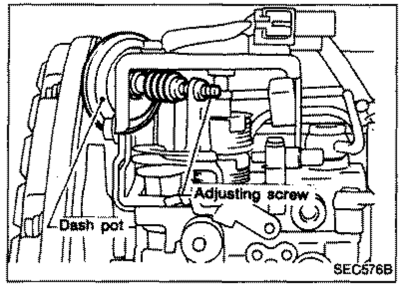Illustration of the injection pump showing the dash pot and its adjusting screw. Callouts label the dash pot and the adjusting screw.