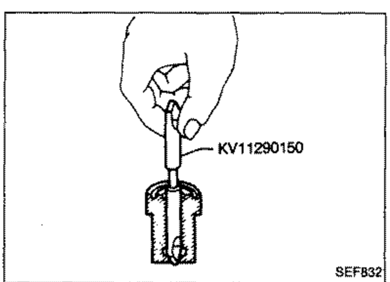 Illustration of a hand using special tool KV11290150 to clean the nozzle seat.