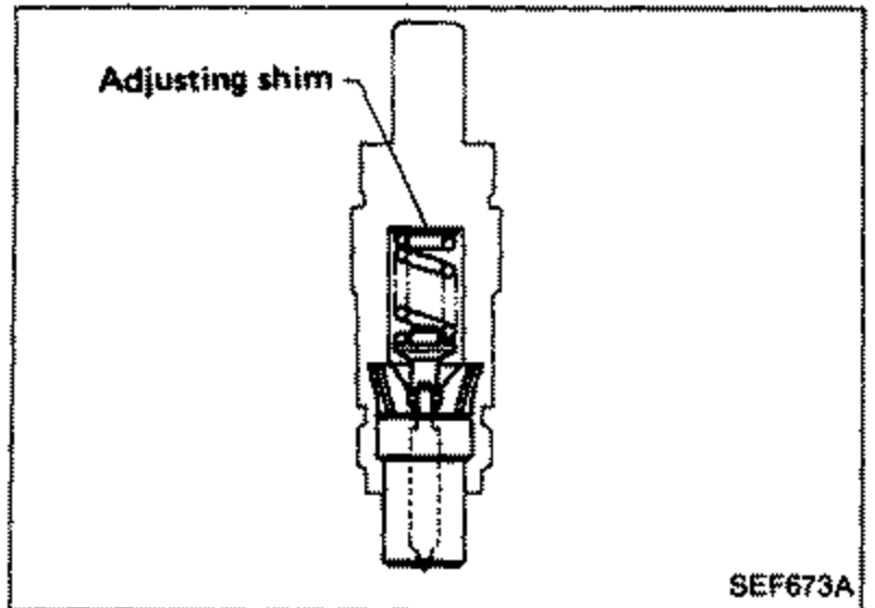 Cutaway illustration of the nozzle holder showing the location of the adjusting shim used to change injection pressure.