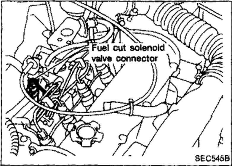 Engine compartment illustration showing the fuel cut solenoid valve connector location. Label points to 'Fuel cut solenoid valve connector'.