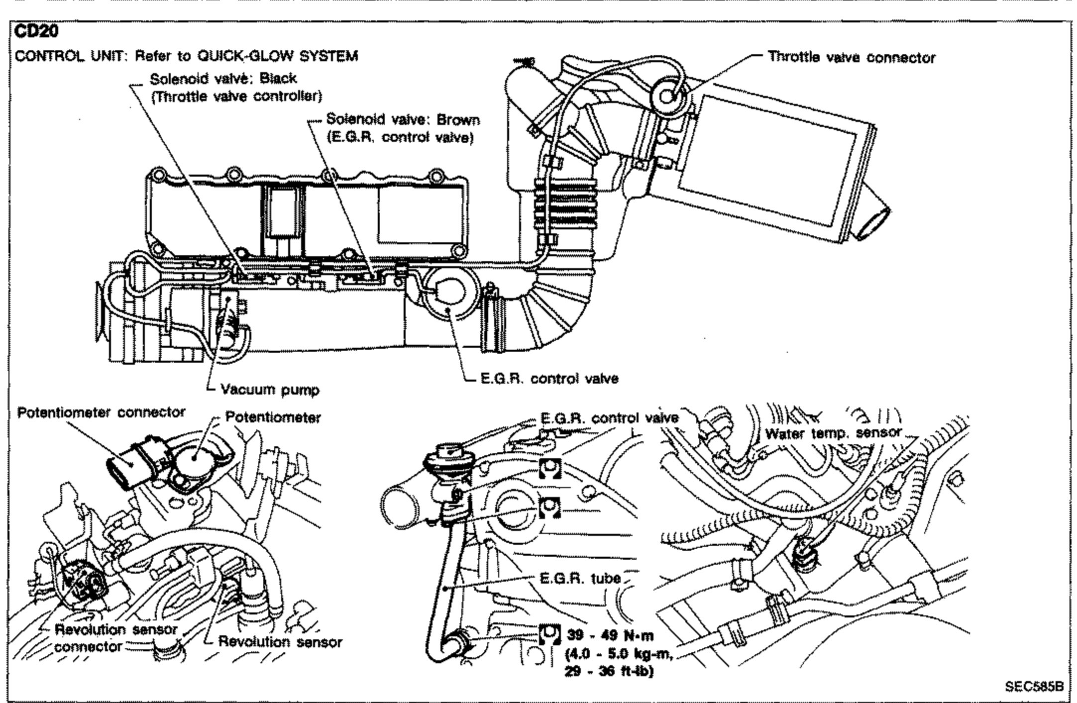 E.G.R. parts-location diagram for the CD20 engine. Engine illustration with callouts pointing to the solenoid valve: Black (Throttle valve controller), solenoid valve: Brown (E.G.R. control valve), throttle valve connector, vacuum pump, E.G.R. control valve, potentiometer connector, potentiometer, revolution sensor connector, revolution sensor, E.G.R. tube and water temp sensor. Note states 'CONTROL UNIT: Refer to QUICK-GLOW SYSTEM'. Includes a torque-spec callout.