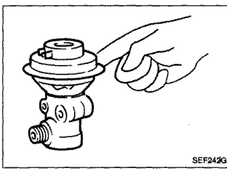Illustration of a hand placing a finger on the diaphragm of the E.G.R. control valve to check valve function while racing the engine.